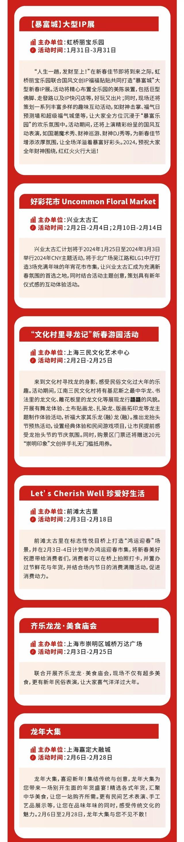 “龙舞上海 春照商圈”，2024上海跨年迎新购物季春节促消费活动亮点有哪些？