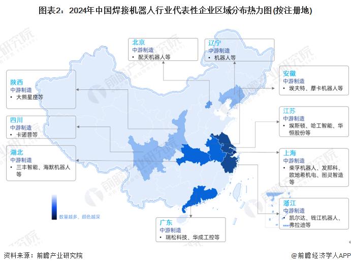 【行业深度】洞察2024：中国焊接机器人行业竞争格局及市场排名(附市场集中度、企业竞争力分析等)