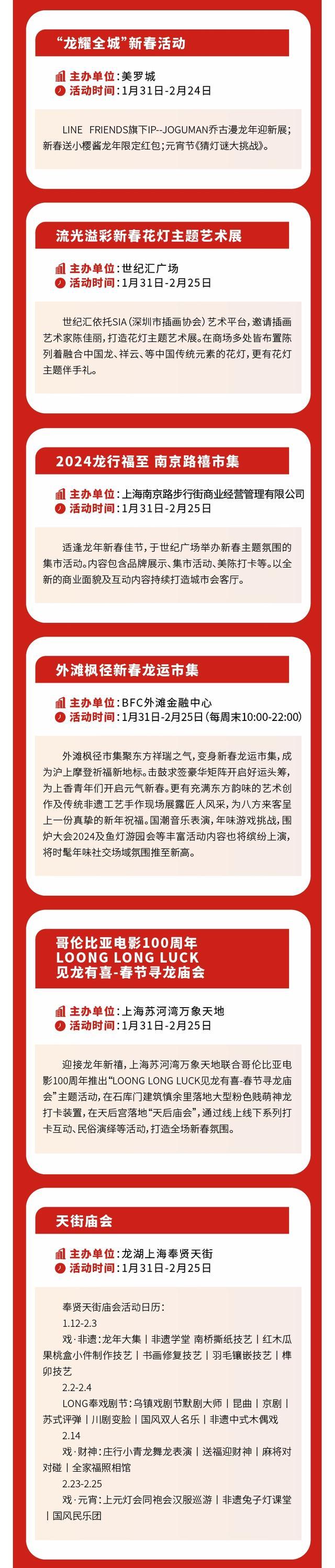 “龙舞上海 春照商圈”，2024上海跨年迎新购物季春节促消费活动亮点有哪些？