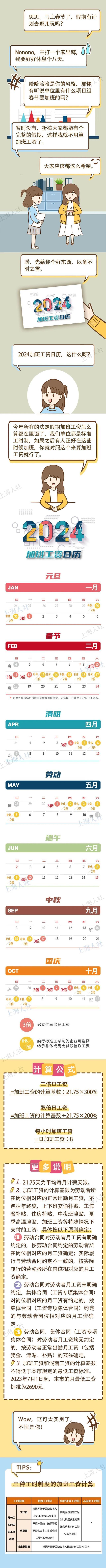 春节、劳动节、端午节……2024年法定节假日遇上加班，工资如何计算？