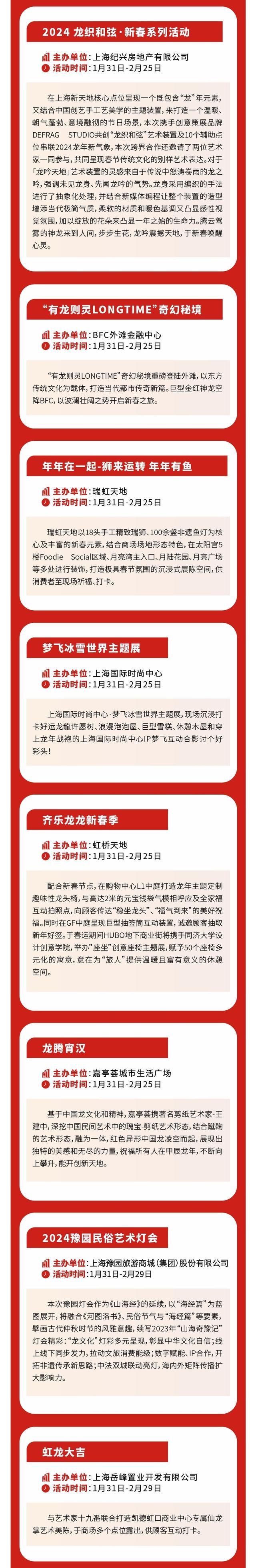 “龙舞上海 春照商圈”，2024上海跨年迎新购物季春节促消费活动亮点有哪些？