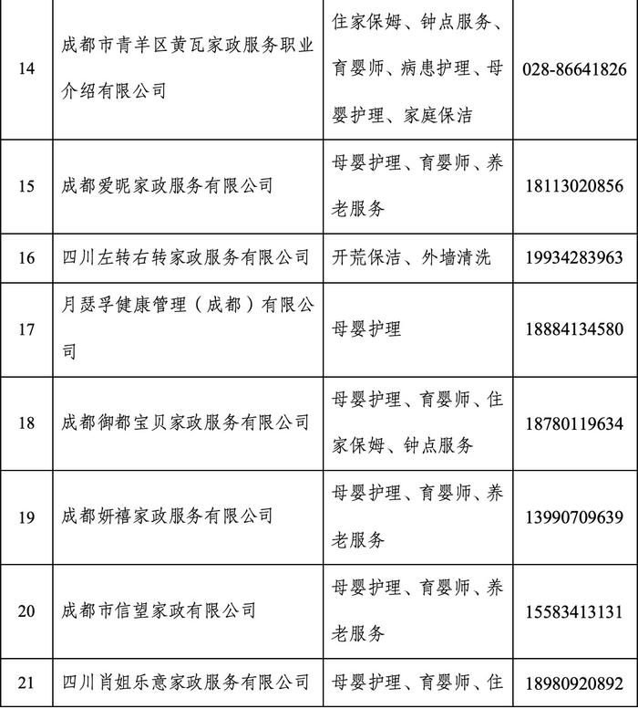 家政服务市场火热成都这些企业龙年春节“不打烊”