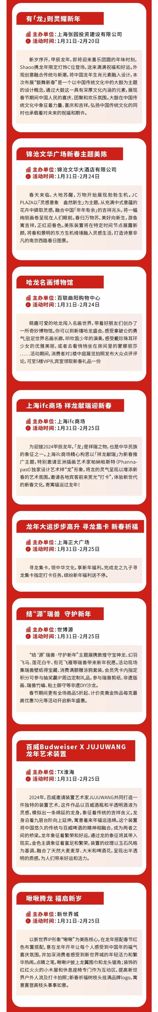 “龙舞上海 春照商圈”，2024上海跨年迎新购物季春节促消费活动亮点有哪些？