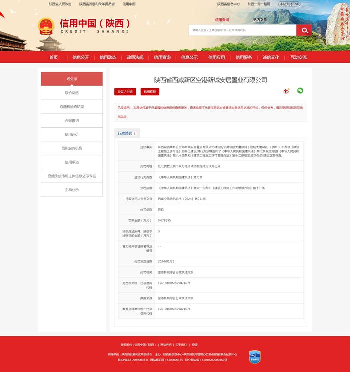 陕西省西咸新区空港新城安居置业有限公司被罚款
