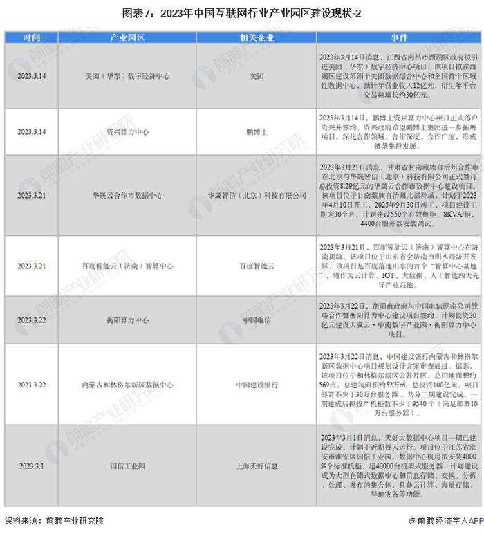 【投资视角】启示2024：中国内容分发网络(CDN)行业投融资及兼并重组分析(附投融资事件、产业基金和兼并重组等)