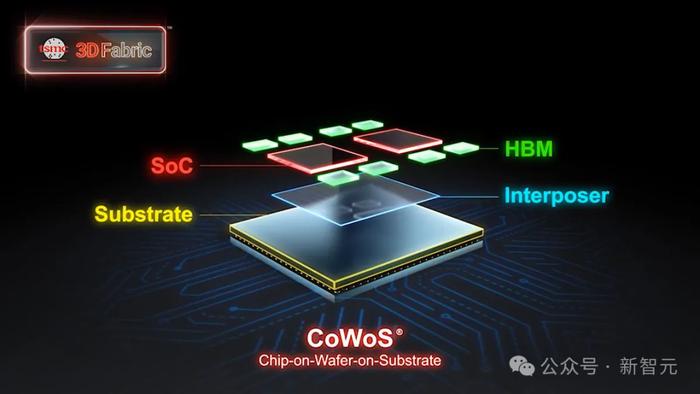 一个月30万片H100，英伟达欲找英特尔造芯？只因CoWos产能太低