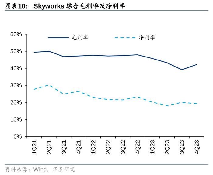 华泰证券：24年全球手机预计低个位数增长 关注5G渗透及AI落地催化