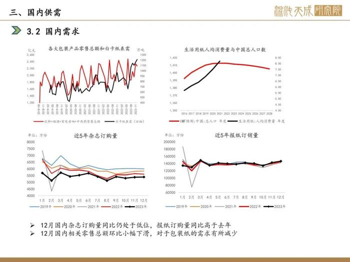 【纸浆周报】海运有所缓解，内需季节性回落