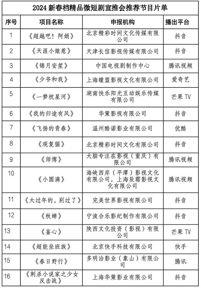 新年倒计时短剧剧本,新年倒计时短剧剧本台词