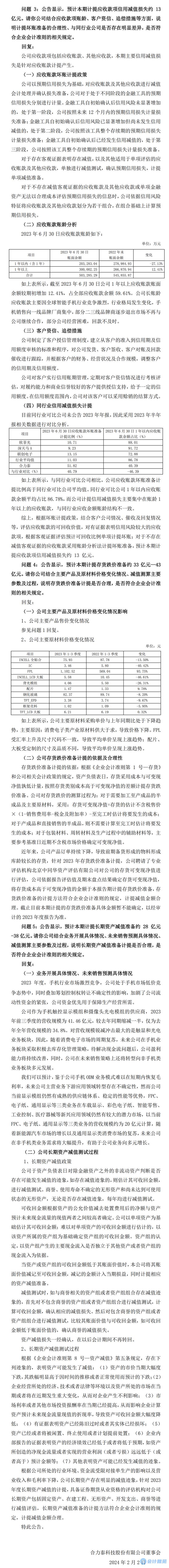 上市公司预计最高计提94亿减值准备，2023年预计最高亏损120亿，年末净资产-65亿！