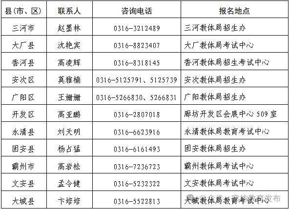 廊坊市教育局关于廊坊市户籍在外地就读学生2024年度申请回原籍报考普通高中有关事宜的公告