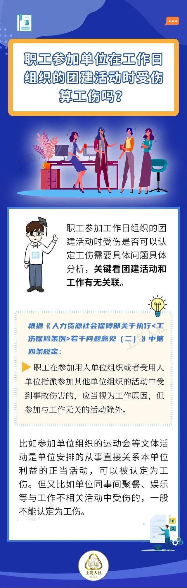 这些关于工伤认定方面的问题，来看市人社局的解答→