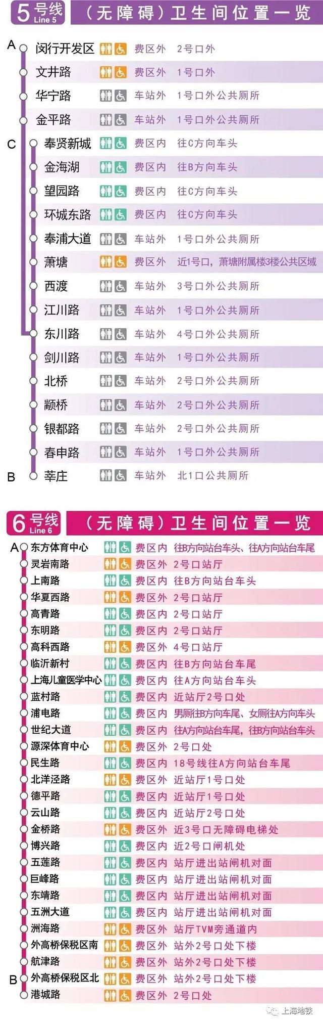 实用！上海地铁全网络车站卫生间位置图在此→