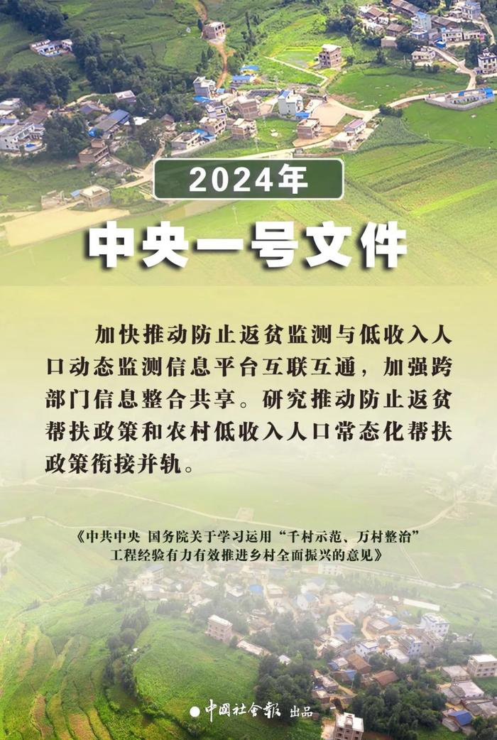 4张海报速览中央一号文件中民政工作相关内容