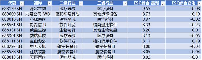 艾罗能源IPO上市募资22.26亿，苏州赛分科技上会并获通过，北向逆势流入超39亿