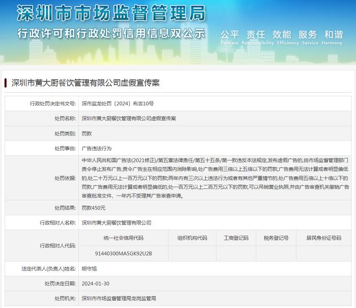 深圳市黄大厨餐饮管理有限公司虚假宣传案