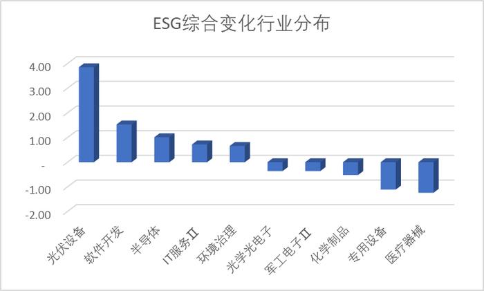 艾罗能源IPO上市募资22.26亿，苏州赛分科技上会并获通过，北向逆势流入超39亿