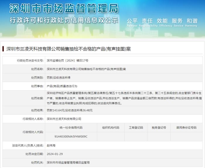 深圳市兰凌天科技有限公司销售抽检不合格的产品(有声挂图)案