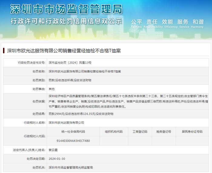 深圳市欧光达服饰有限公司销售经营经抽检不合格T恤案