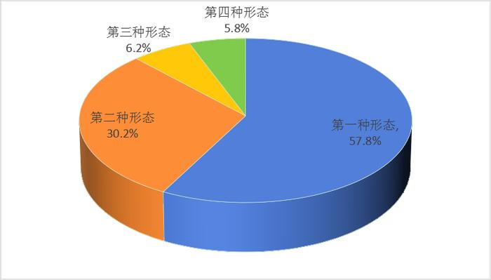 58名县处级干部被处分......永州市纪委监委最新通报！