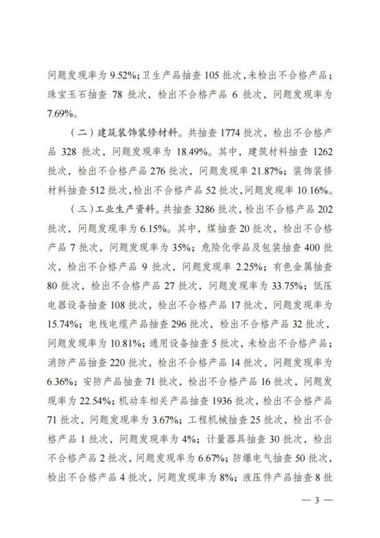 湖南省市场监督管理局关于2023年第三批重点工业产品质量省级监督抽查情况的通告（2024年通告5号 ）