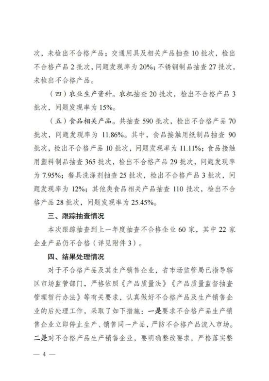 湖南省市场监督管理局关于2023年第三批重点工业产品质量省级监督抽查情况的通告（2024年通告5号 ）