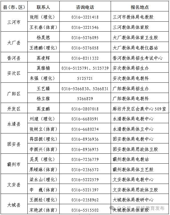 廊坊市教育局关于廊坊市户籍在外地就读学生2024年度申请回原籍报考普通高中有关事宜的公告