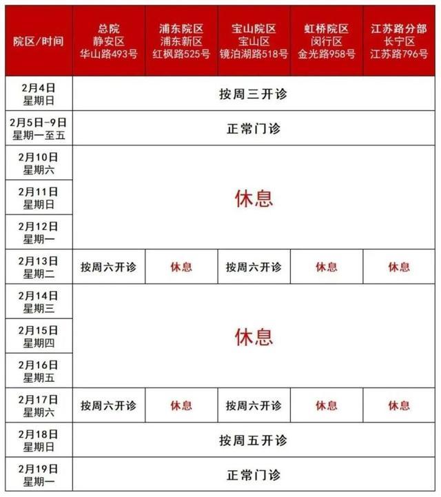 春节期间，浦东各大医院门急诊安排来了→