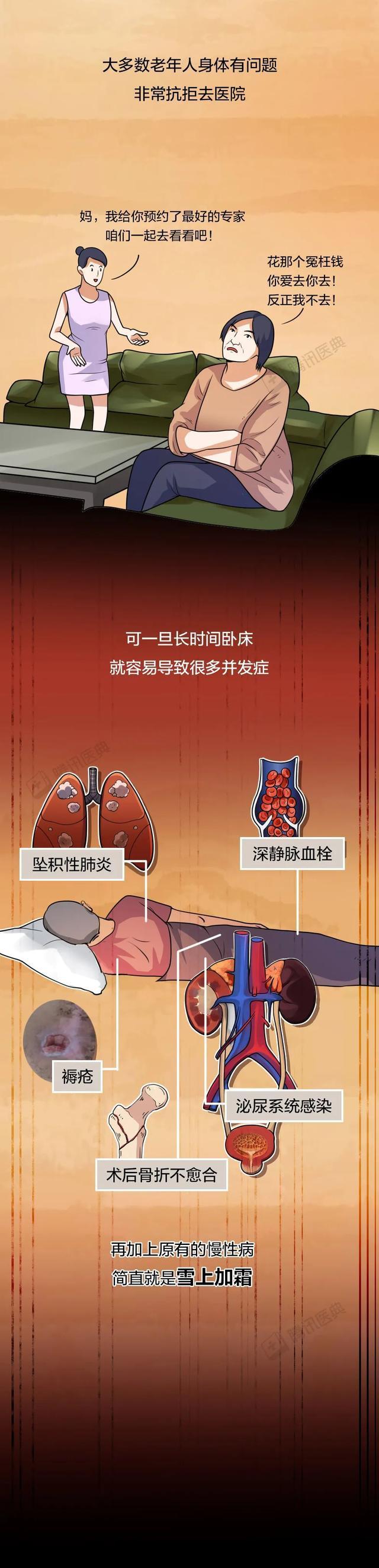 这个病死亡率比癌症还高，潜伏在老人身边！1个正确选择能救命