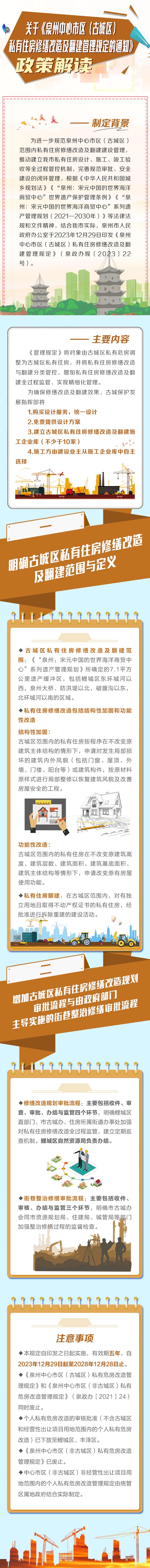 最新政策解读！事关泉州中心市区（古城区）私有住房