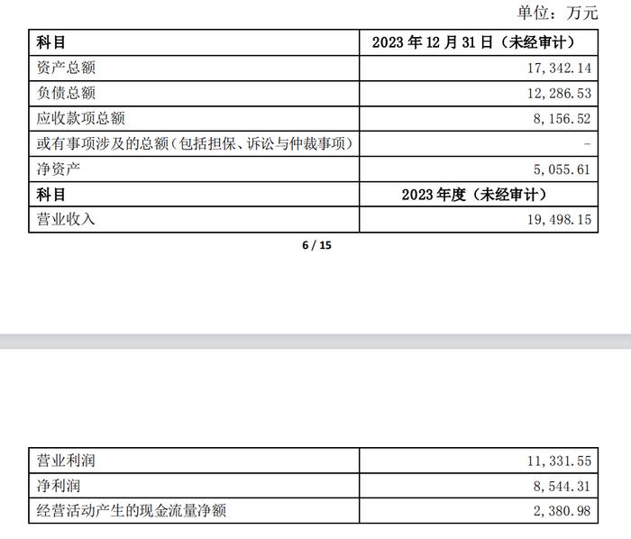 锋龙股份实控人将变更为陈向宏 后者为古镇旅游运作大师