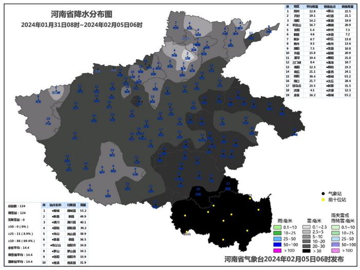 河南本轮降雪多地积雪深度破历史极值，8—11日气温将回升