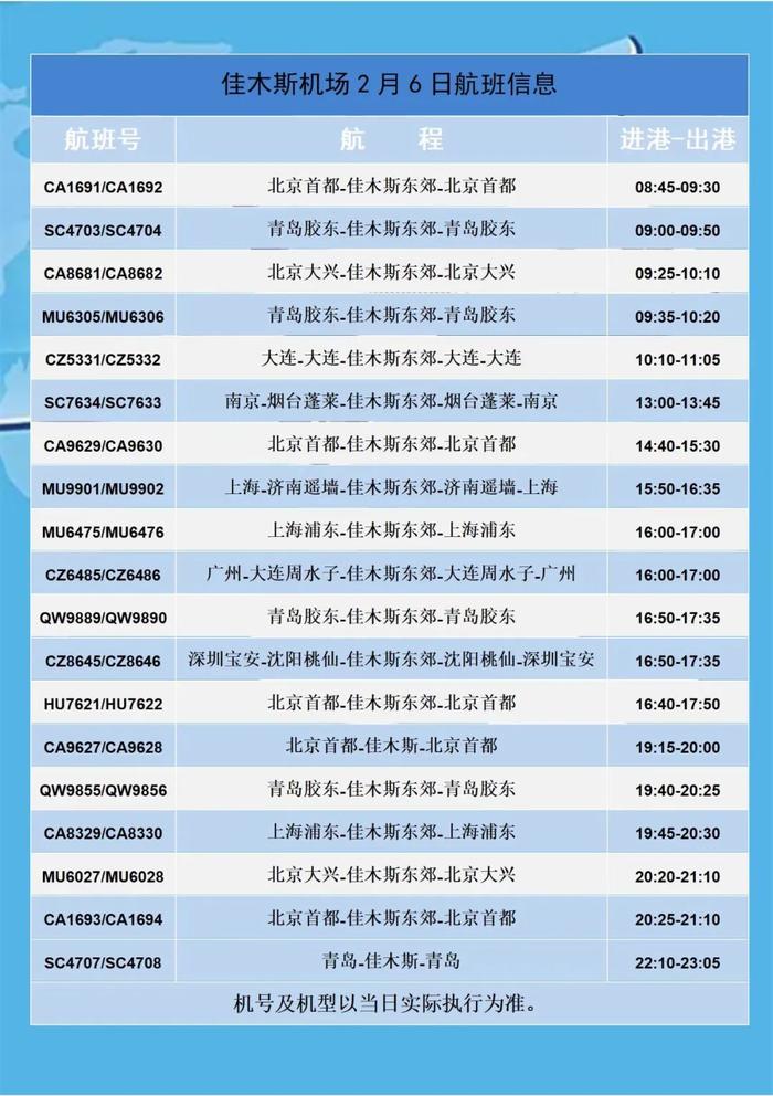 佳木斯机场2月6日航班信息