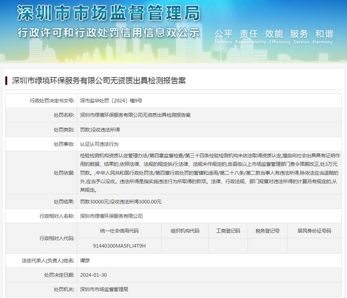 深圳市绿境环保服务有限公司无资质出具检测报告案