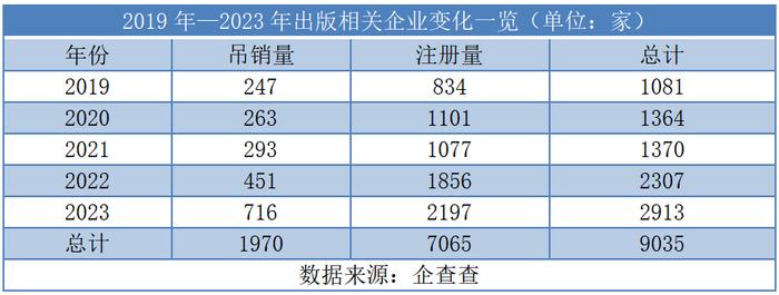 东方甄选“赔钱赚吆喝” 1元卖书带火了谁的生意？