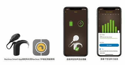 　　搭配科利耳Nucleus Smart App，实现高效听能管理