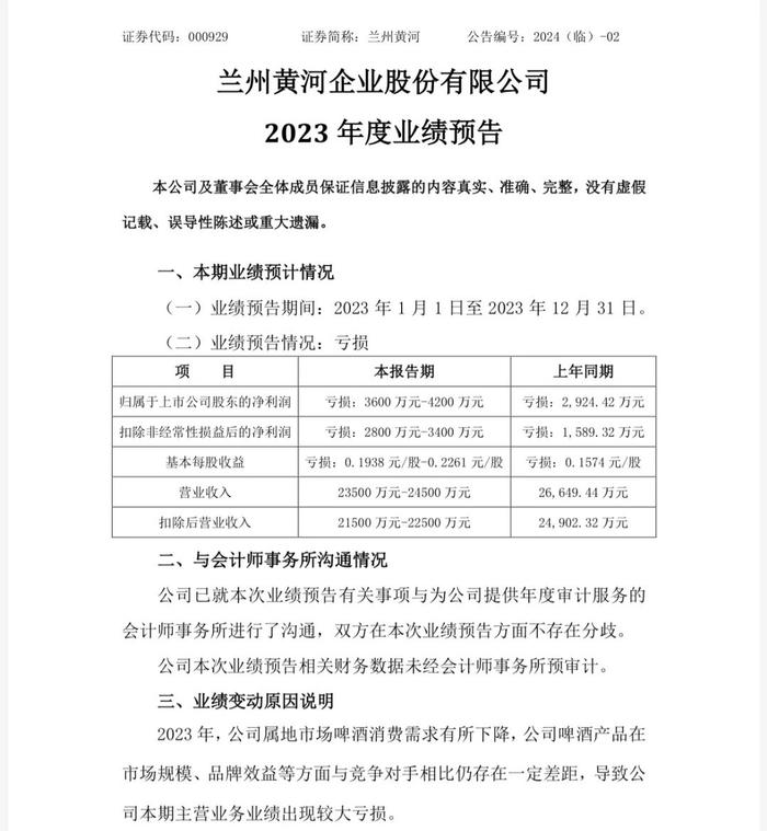 证券投资亏损约2900万元！A股“西北啤酒王”被指“炒股养家”，最新回应