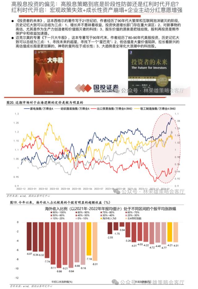 A股关键问题：当前到底是类比2016年还是08-09年？