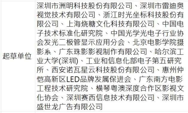 洲明牵头丨全国首个VP用LED显示屏标准正式发布