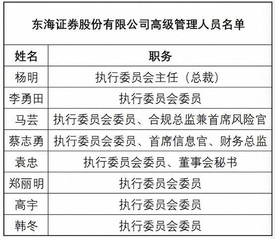 东海证券迎来新任董事长王文卓，高管团队呈现“年轻化”特点