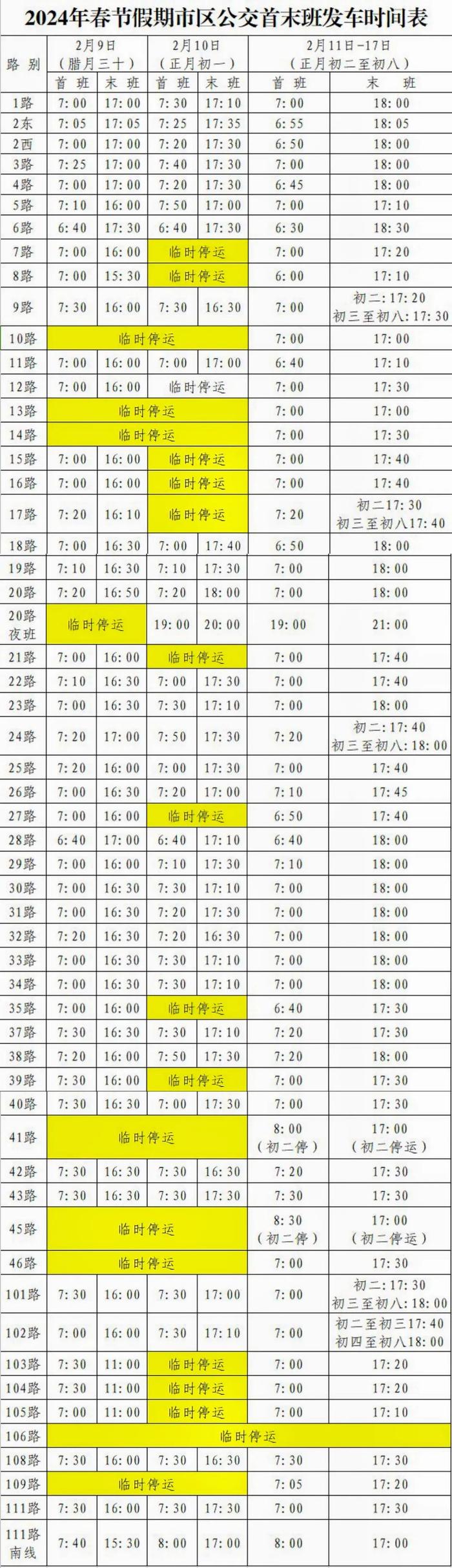 新鲜出炉！春节期间城市公交、城际公交、长途客运发车时间表