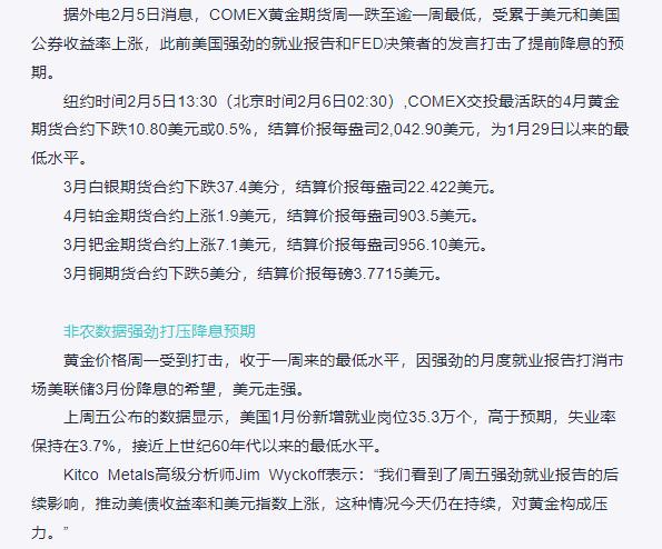 期金收低，强劲就业报告推高美元和美债收益-COMEX市场报道