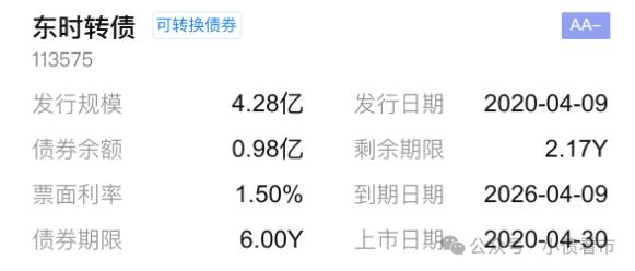 “全球最大驾校”巨亏3.4亿，被证监会立案无实质性进展