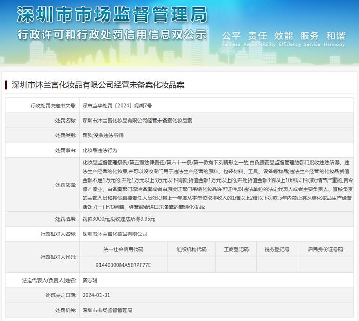 深圳市沐兰宫化妆品有限公司经营未备案化妆品案