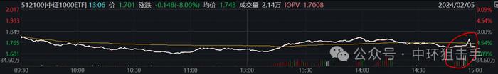 小微盘股票的后续发展浅析