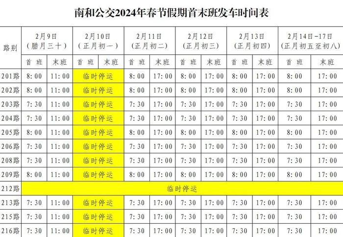 新鲜出炉！春节期间城市公交、城际公交、长途客运发车时间表