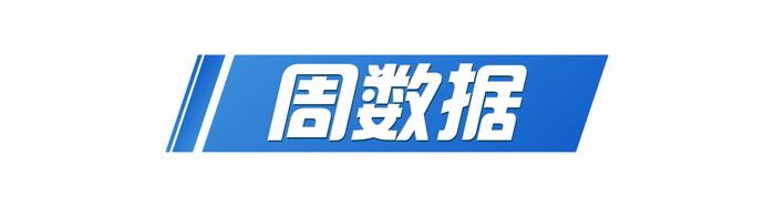 洛阳市公立医院挂号费为何涨价？丨百姓呼声一周点评