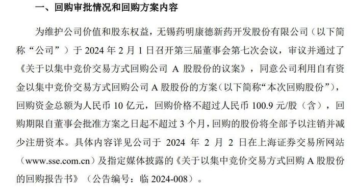 股价连跌后，药明康德火速完成10亿元股份回购，相关个股集体大涨