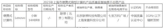 联想洗地机不合格被罚没3万余元 此前还被通报笔记本电脑等产品抽查不合格