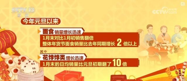 “祥瑞金龙”“红印馒头”，潮味儿足！年货面食“蒸”出新天地